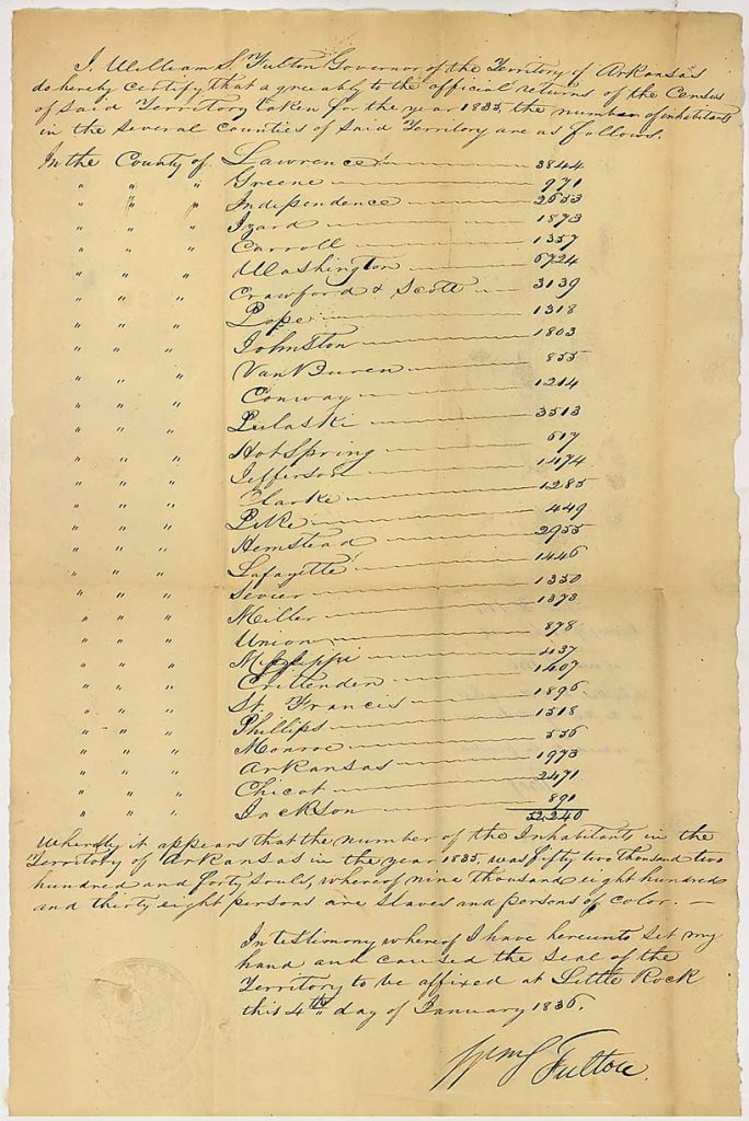 Arkansas Territory Census for 1835 - Encyclopedia of Arkansas