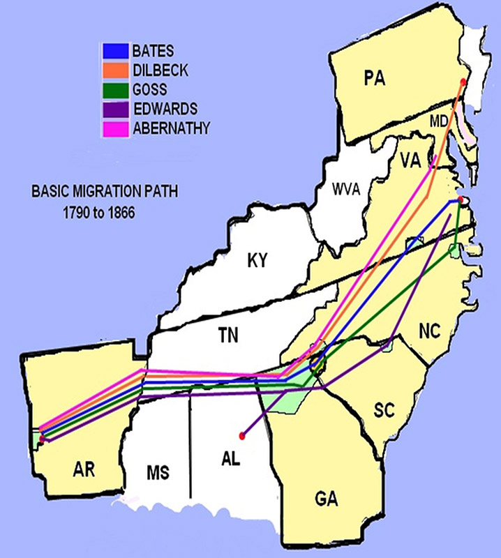 Map of Southeastern and East Coast U.S. states with migratory pathways and key to match them
