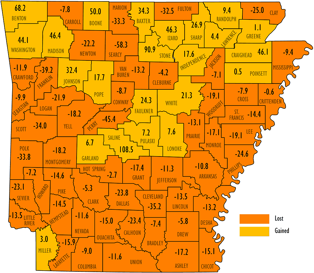 Map of Arkansas with colored sections with percentage of black population change listed in each labeled county
