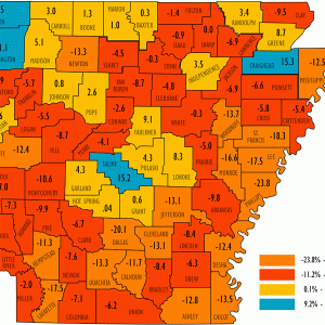 Map of Arkansas with colored sections with percentage of population change listed in each labeled county