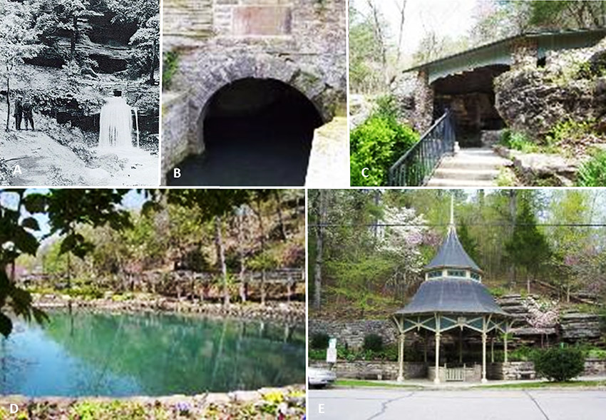 A. Two men at natural spring
B. Spring under brick arch
C. Spring with roof and steps
D. Spring pool
E. Gazebo over spring