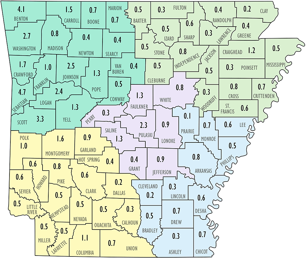 Map of Arkansas with colored sections and percentages in each county