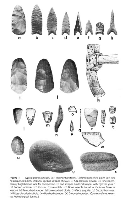 Graphic showing different types of arrowheads and artifacts