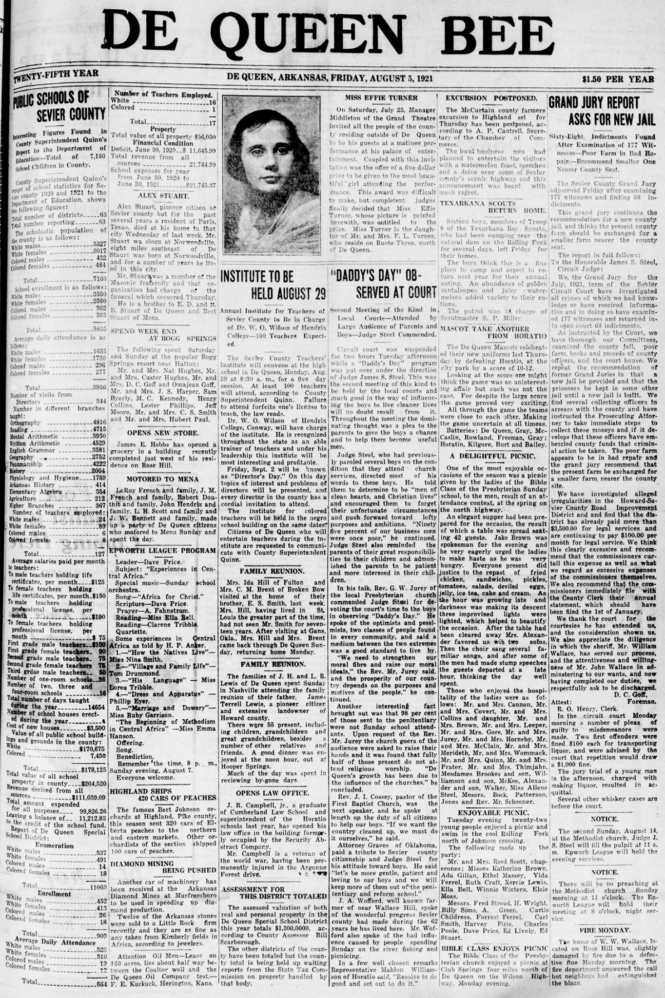 De Queen Bee Encyclopedia of Arkansas